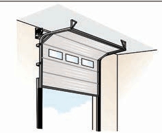 ?雙層彩鋼板保溫工業(yè)提升門(mén)插圖2 ?雙層彩鋼板保溫工業(yè)提升門(mén)插圖2